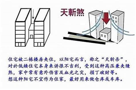 壁刀煞|闻道国学：天斩煞、壁刀煞等刀形煞的风水分类、危害性与化煞方法